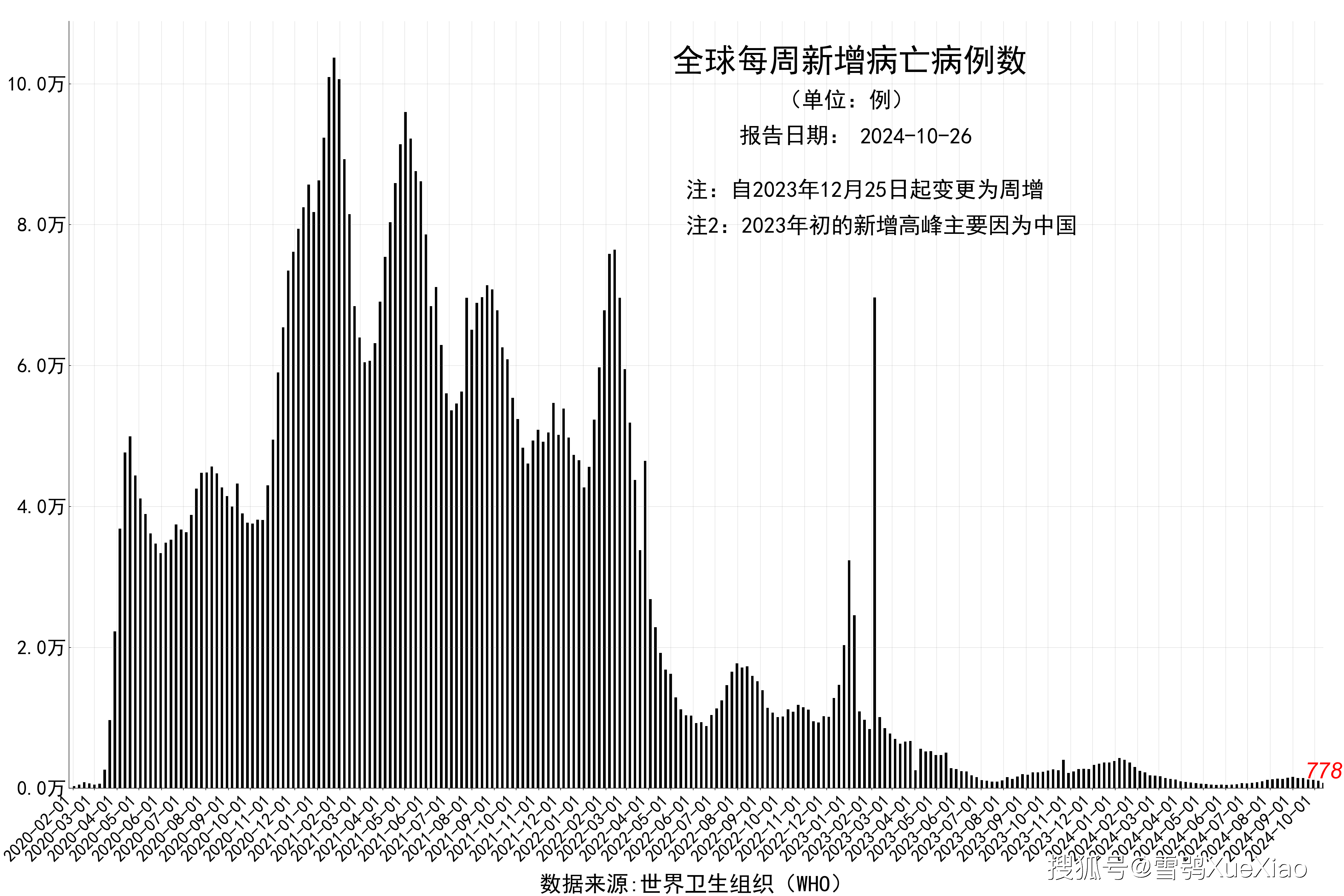 2024澳门六今晚开奖结果是多少,实地计划验证数据_3K95.588