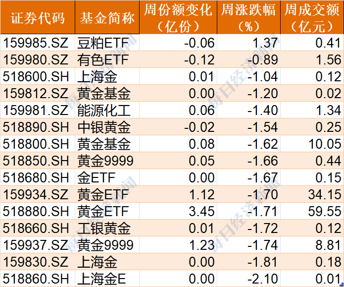 2024香港今期开奖号码马会,先进技术执行分析_Tablet94.984