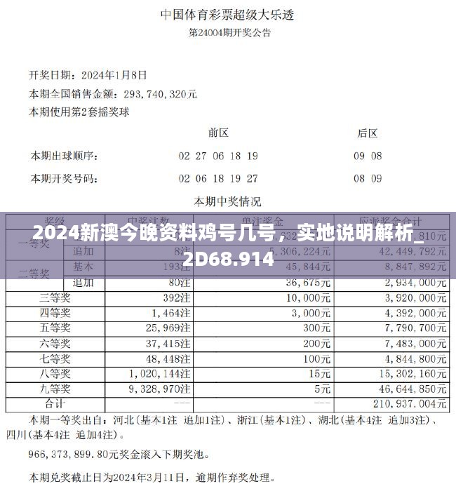 2024新澳今晚资料鸡号几号,数据支持执行策略_定制版49.876