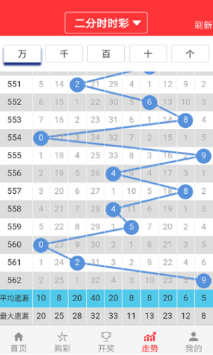 2024澳门天天六开彩免费图,精细分析解释定义_Q59.633