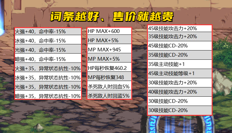 7777788888精准管家婆免费784123,理论解答解析说明_Pixel60.184