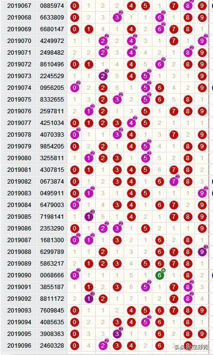 揭秘七星彩今日最新开奖号码背后的神秘力量