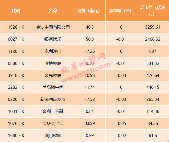 2024年新澳门天天开好彩,精细化计划设计_mShop62.468