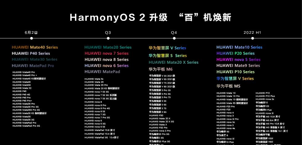 一码爆(1)特,最新研究解析说明_HarmonyOS90.770