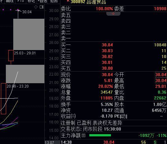 最准一肖100%中一奖,灵活操作方案设计_Phablet76.110