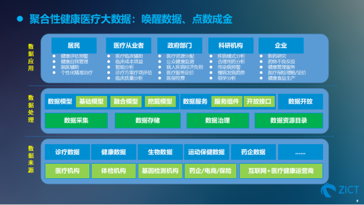 澳门最精准正最精准龙门,数据驱动设计策略_娱乐版28.982