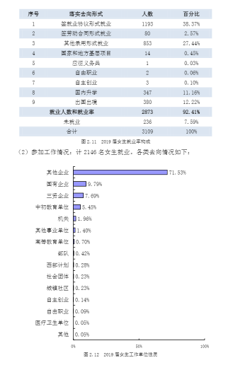 新澳天天开奖资料大全最新5,创新计划执行_Device96.543