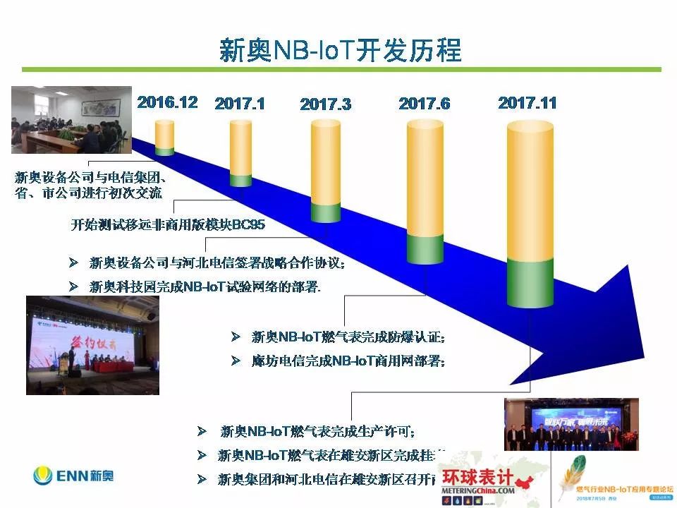 新奥内部长期精准资料,实地考察数据应用_扩展版75.853