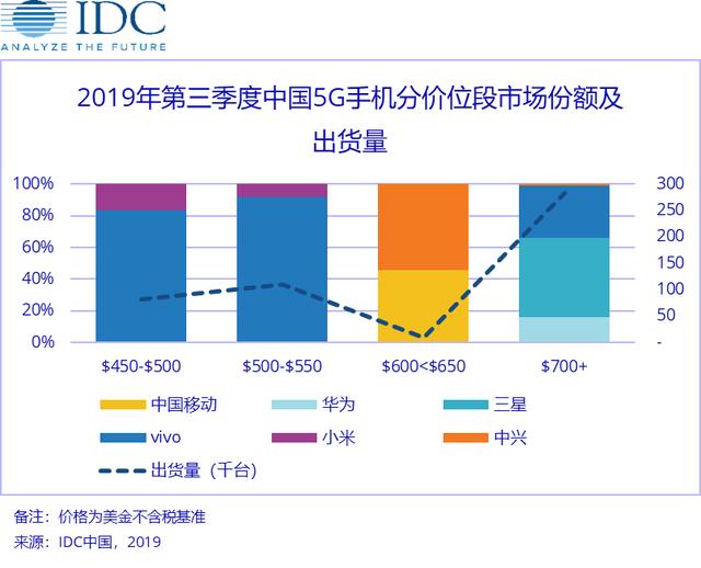 澳门今晚开特马+开奖结果课优势,新兴技术推进策略_SE版71.956