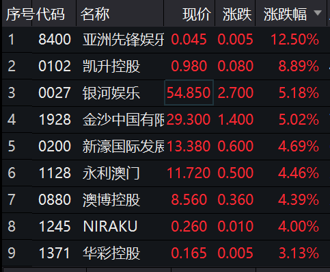 澳门一码中精准一码的投注技巧,准确资料解释落实_工具版84.281