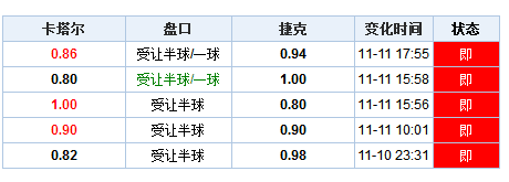 澳门开奖结果开奖记录表62期,最新答案解释定义_微型版41.247