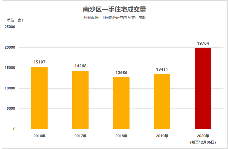 澳门彩天天,实地解析数据考察_经典版34.760