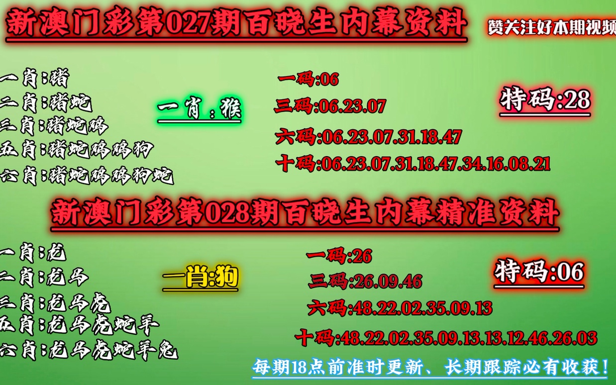 澳门一肖一码一必中一肖同舟前进,时代资料解释落实_Hybrid58.788