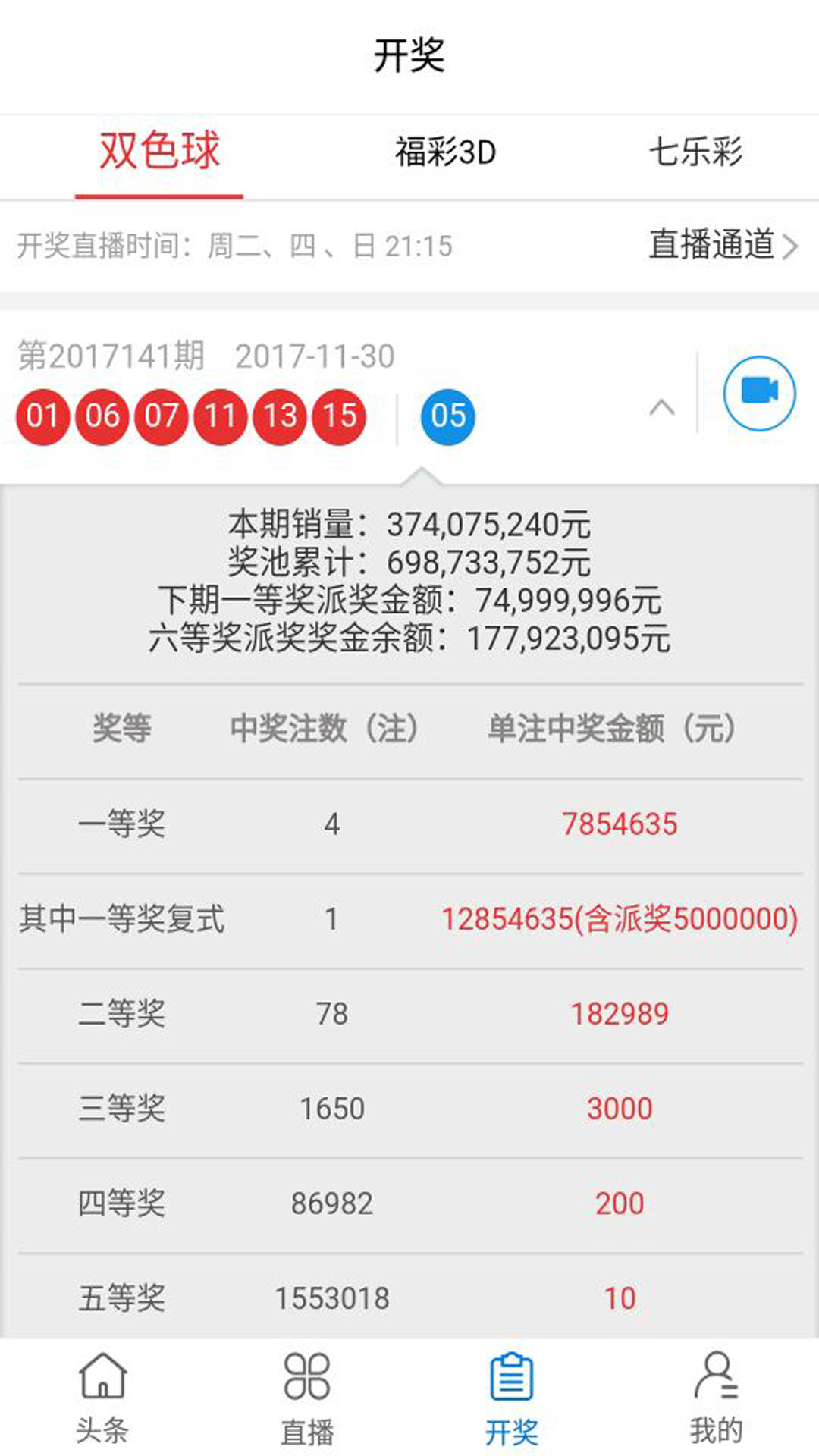 新澳门最新开奖结果今天,决策资料解析说明_领航版84.776