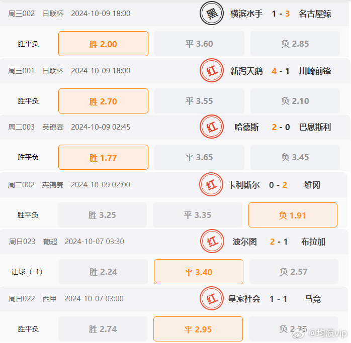 2024今晚澳门特马开什么码,精细计划化执行_Phablet79.114