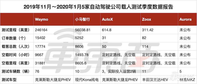 2024澳门马今晚开奖记录,最新成果解析说明_影像版81.482