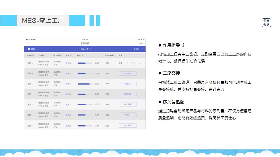 2024年管家婆100%中奖,创新解读执行策略_LE版99.224