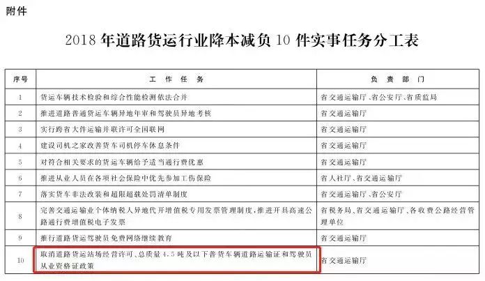 新澳门今晚开奖结果查询,稳定执行计划_复刻款73.50