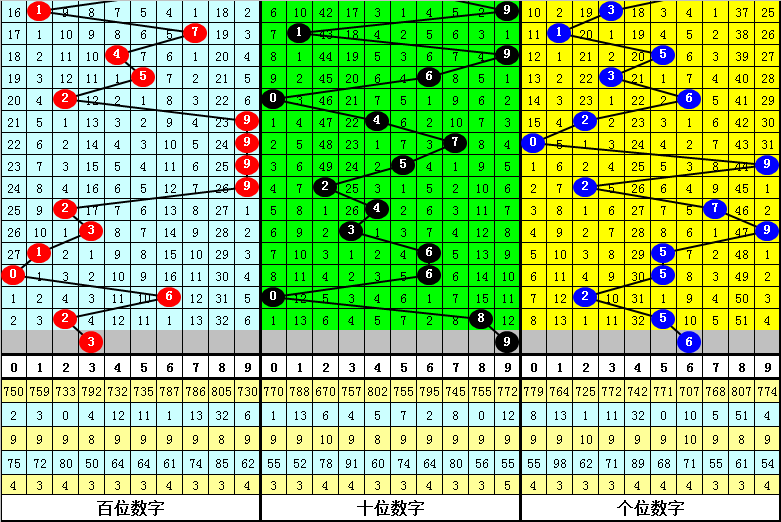 新澳门三肖中特期期准,多样化策略执行_2D90.411