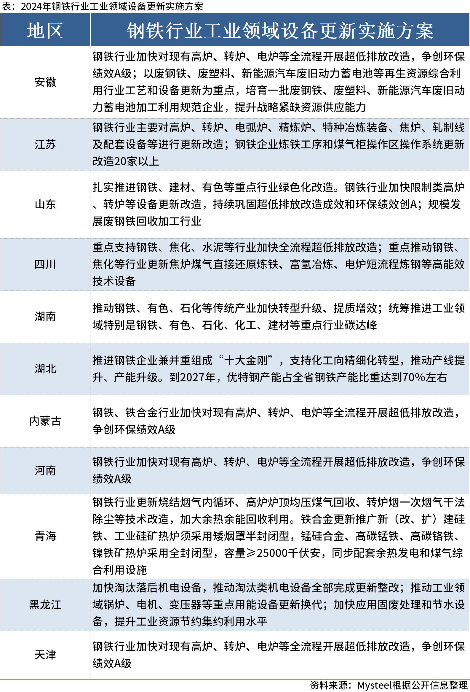 新澳最新版本更新内容,创新解读执行策略_影像版29.355