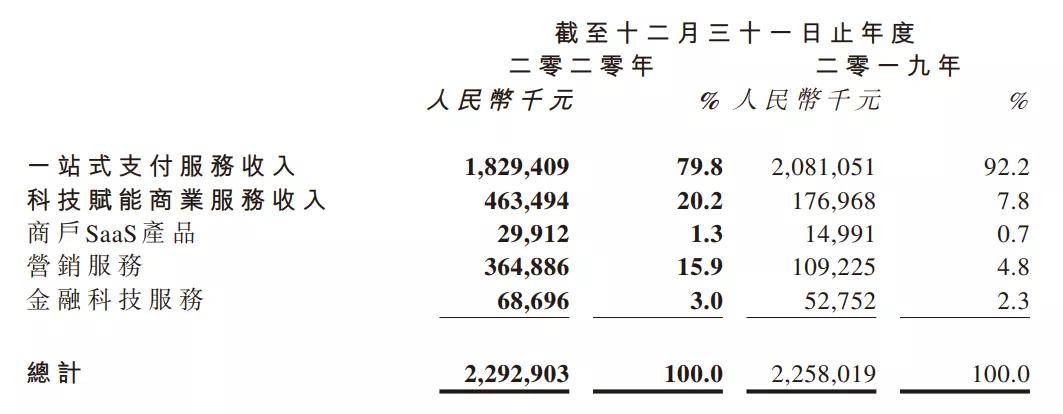 新澳门六开彩开奖结果2020年,专业执行解答_1080p59.420