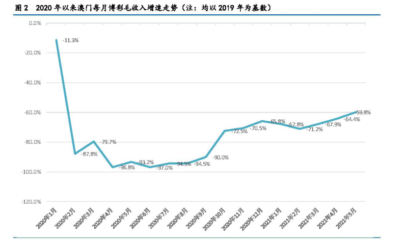 2024年新澳门天天开奖免费查询,经济执行方案分析_LT89.576