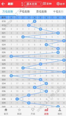 2023年澳门天天开彩免费记录,实时数据解释定义_战略版27.622