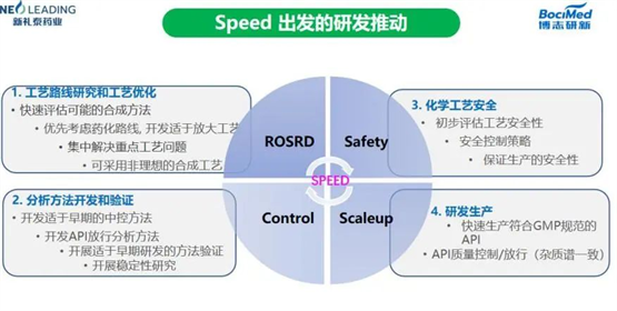 新澳正版资料免费大全,安全性策略评估_钻石版14.725