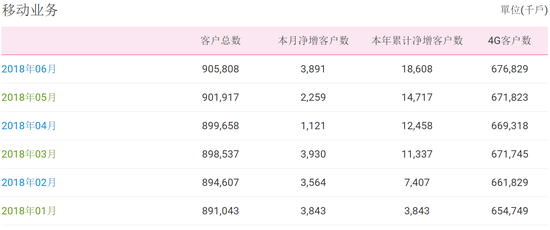 新澳门彩天天开奖资料一,深层数据执行策略_CT88.543