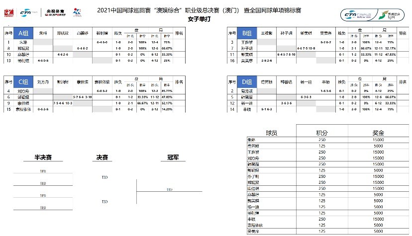 最准一码一肖100准澳门资料,快捷解决方案问题_yShop54.352