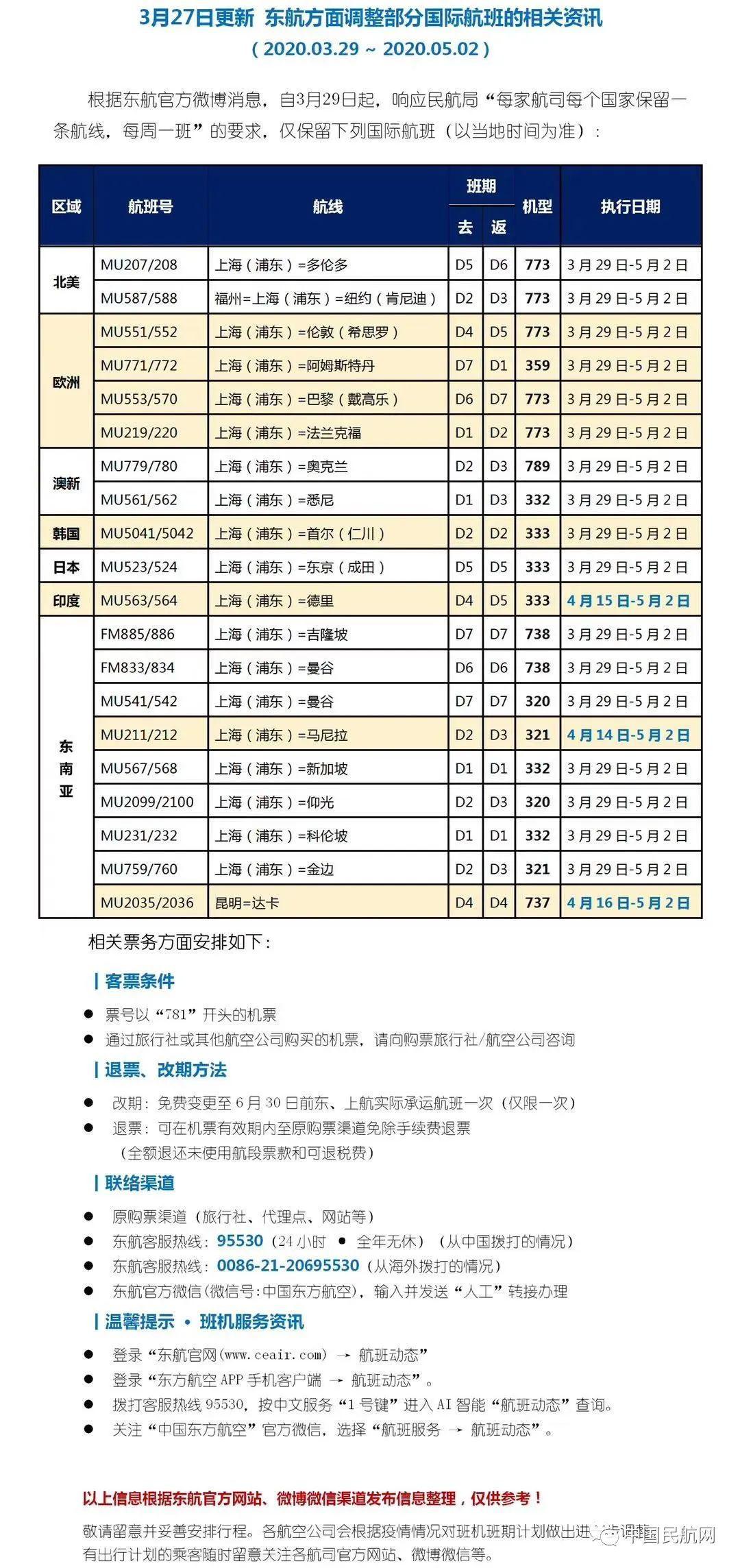 新澳2024年免费公开资料,迅速落实计划解答_入门版61.977