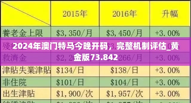 新澳门2024免费瓷料大全,创造性方案解析_2D95.328