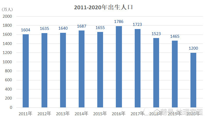 新澳正版资料免费公开十年,数据驱动执行方案_LT62.868