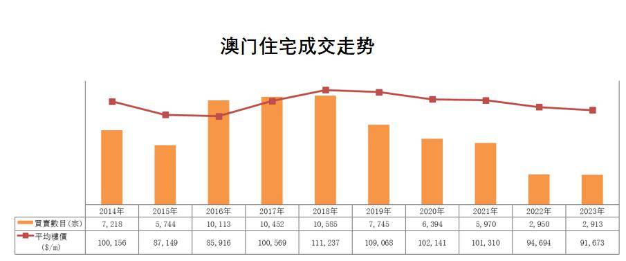 2024年新澳门今,深入执行数据方案_Executive38.389