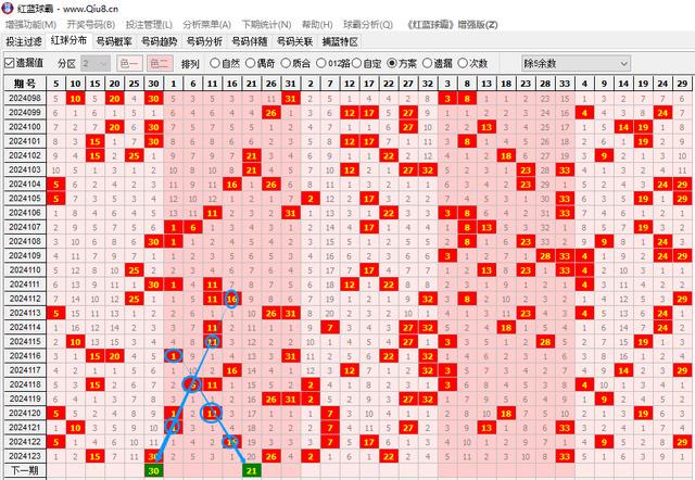 2024年新澳门今晚开奖结果查询表,统计数据解释定义_经典版14.113