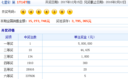 新澳门六开彩开奖结果近15期,具体步骤指导_VR版90.121