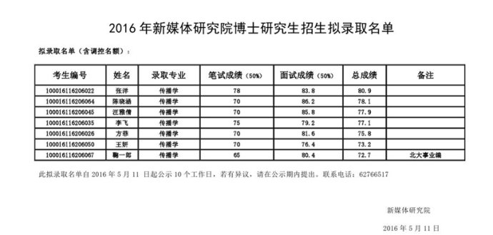 2024新澳今晚资料鸡号几号,前沿研究解释定义_T29.920