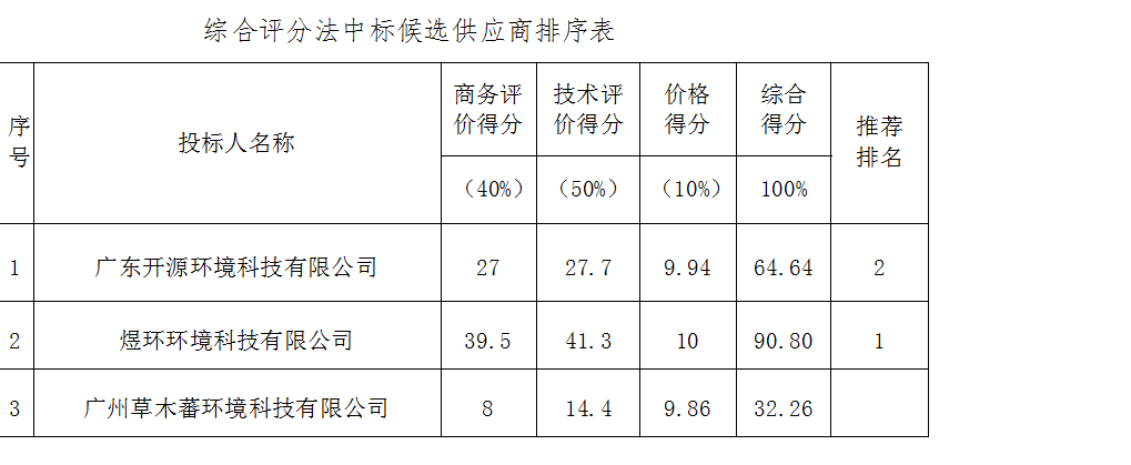 一码一肖100%中用户评价,稳定设计解析方案_2DM49.221