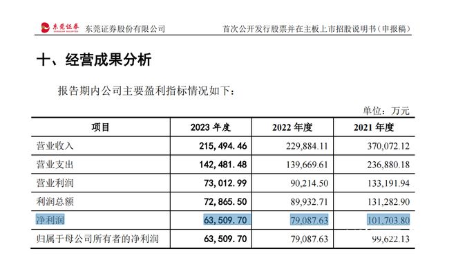 新澳资料免费长期公开吗,前沿解析说明_android68.52