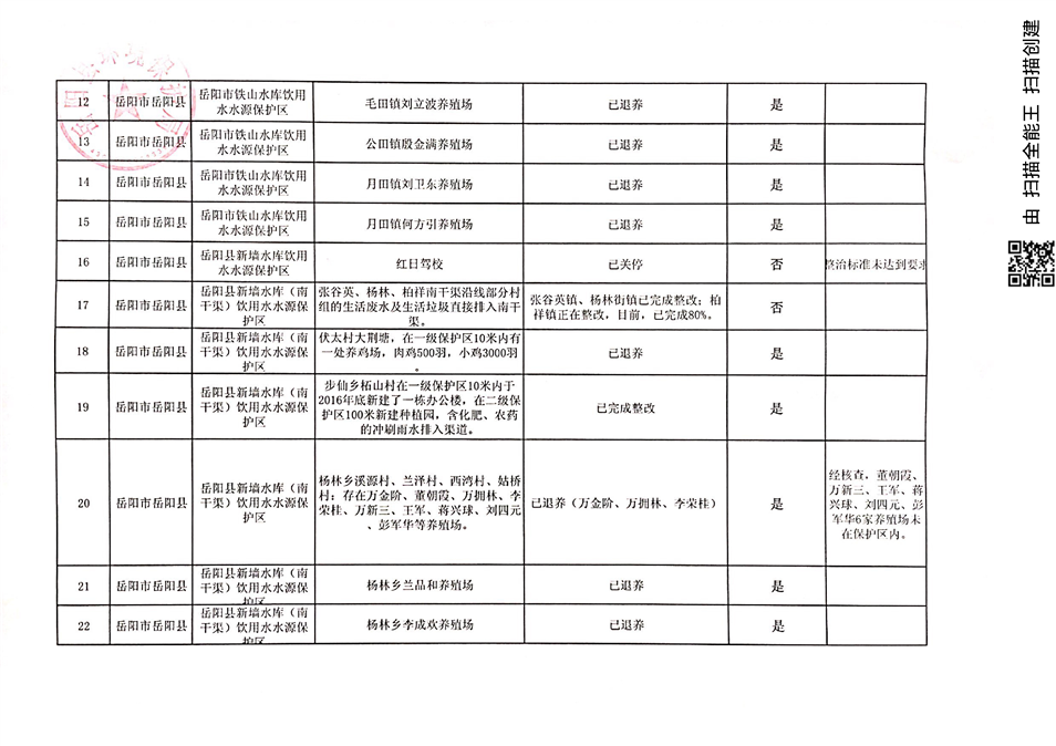 2024新奥历史开奖记录表一,实地数据评估解析_冒险款95.900