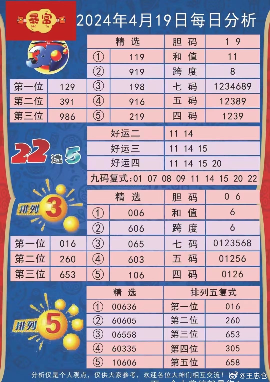 新澳天天彩免费资料49,全面分析说明_ios52.679