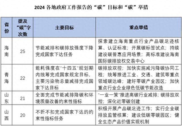 2024新澳资料大全最新版本亮点,专家说明意见_粉丝版97.679