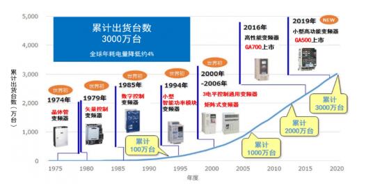 2024澳门免费最精准龙门,高速方案响应解析_Mixed40.106