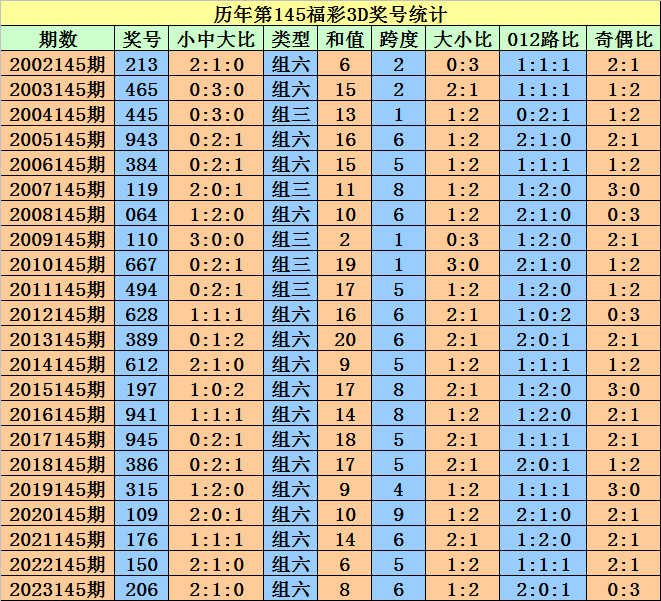 2024澳门天天开好彩大全开奖记录走势图,高效解答解释定义_iShop18.530