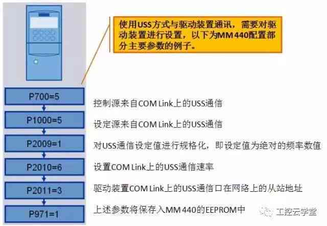 800图库资料大全,精细分析解释定义_1440p71.277