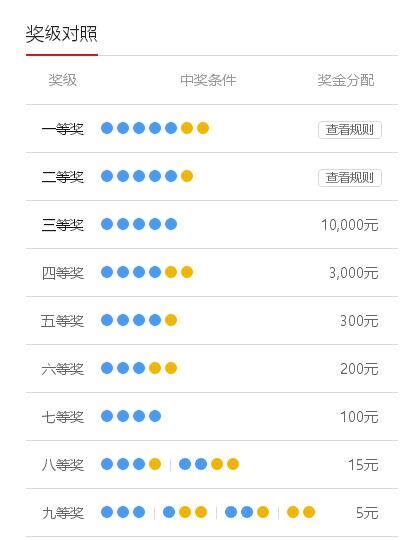 今晚新澳门开奖结果查询9+,实效策略分析_铂金版43.57