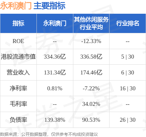 2024澳门特马今晚开奖亿彩网,现状解答解释定义_Harmony28.697