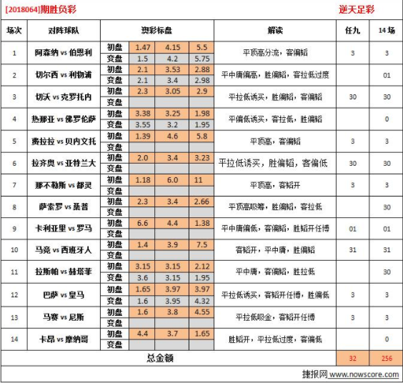 2024澳彩开奖记录查询表,可靠解答解释落实_zShop69.567