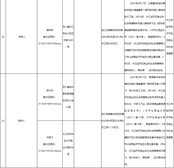 四川省人社厅最新文件推动就业创业与社会保障事业迈上新台阶