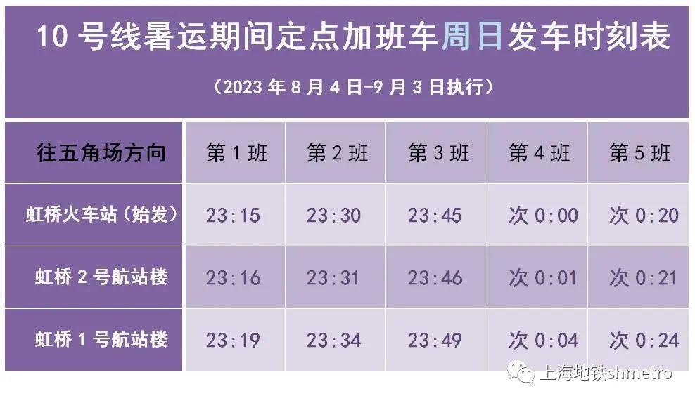 上海地铁17号线最新线路图揭秘，线路走向与影响分析